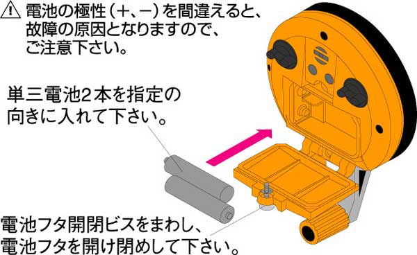 ロープ水位計シータ50ｍ ヤマヨＷＥＢショップ