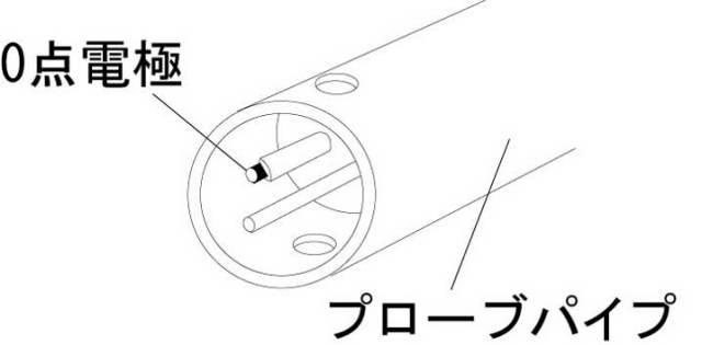 正規品スーパーSALE×店内全品キャンペーン masanaka-store2ヤマヨ YAMAYO ミリオン水位計 50m WL50M 